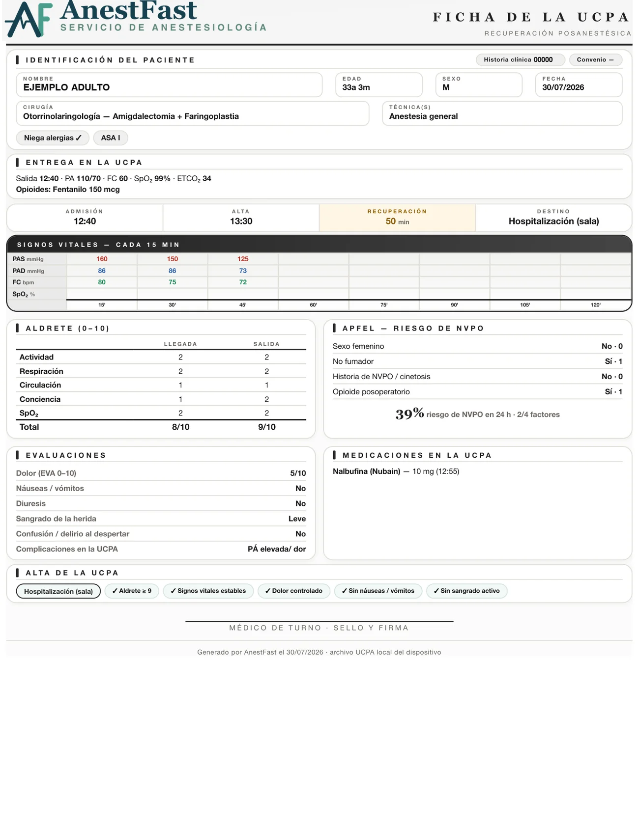 Ficha de la UCPA en PDF: entrega desde el quirófano, signos vitales cada 15 min, Aldrete de llegada y salida, Apfel, evaluaciones y alta